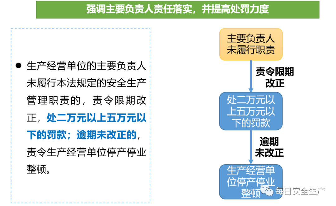 2025精准资料免费大全.警惕虚假宣传-全面释义与解释落实