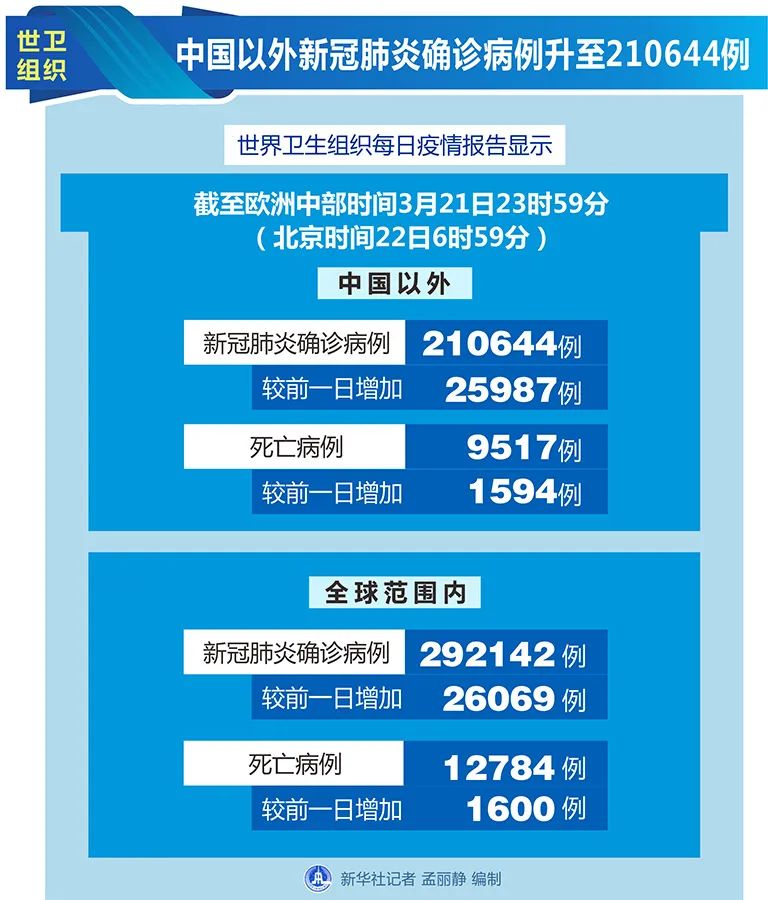 新澳2025最精准正最精准,的警惕虚假宣传-全面释义、解释落实